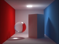 Cornell box with a glass sphere and global illumination
