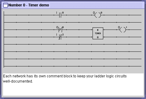 Picture of a network
