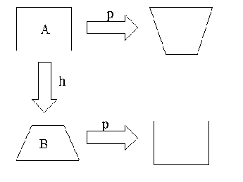 \begin{figure}
\centerline{\psfig{figure=figs/homo-calib.ps,width=3in}}
\end{figure}