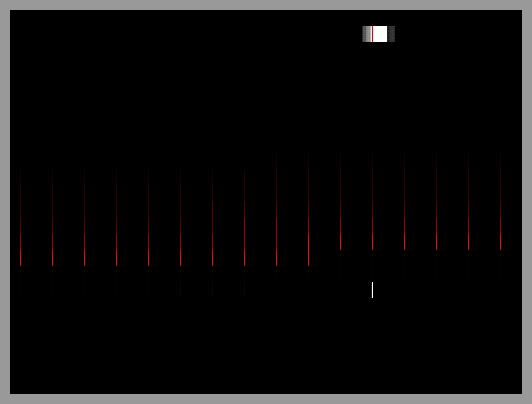 The Main Memory Display