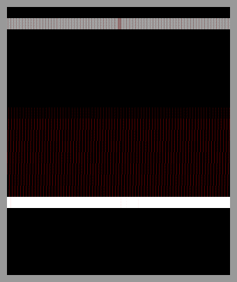 The Memory Summary Strip Chart