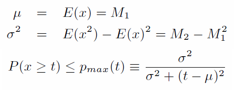 Equations