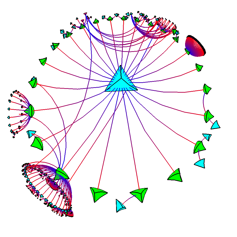 File:Poincare sphere 3d.gif - Wikimedia Commons