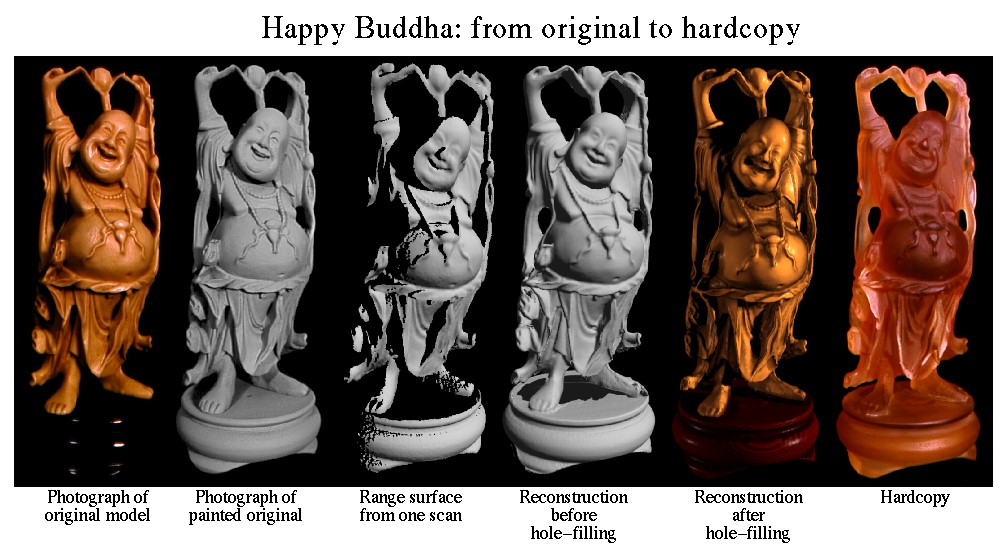 Computer Model And 3d Fax Of Happy Buddha