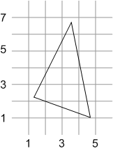 Rasterization Problem