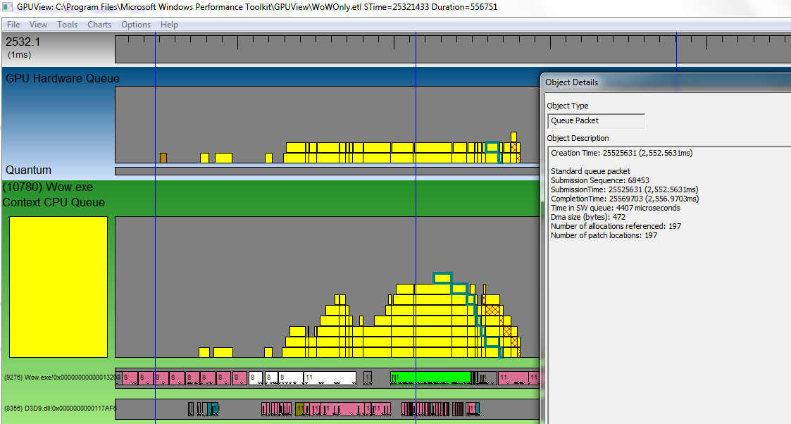 World of Warcraft: Render API Performance Review