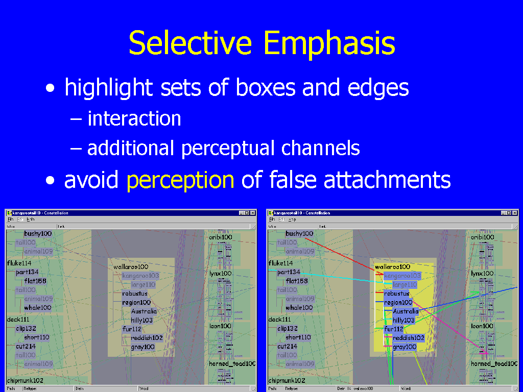 selective-emphasis