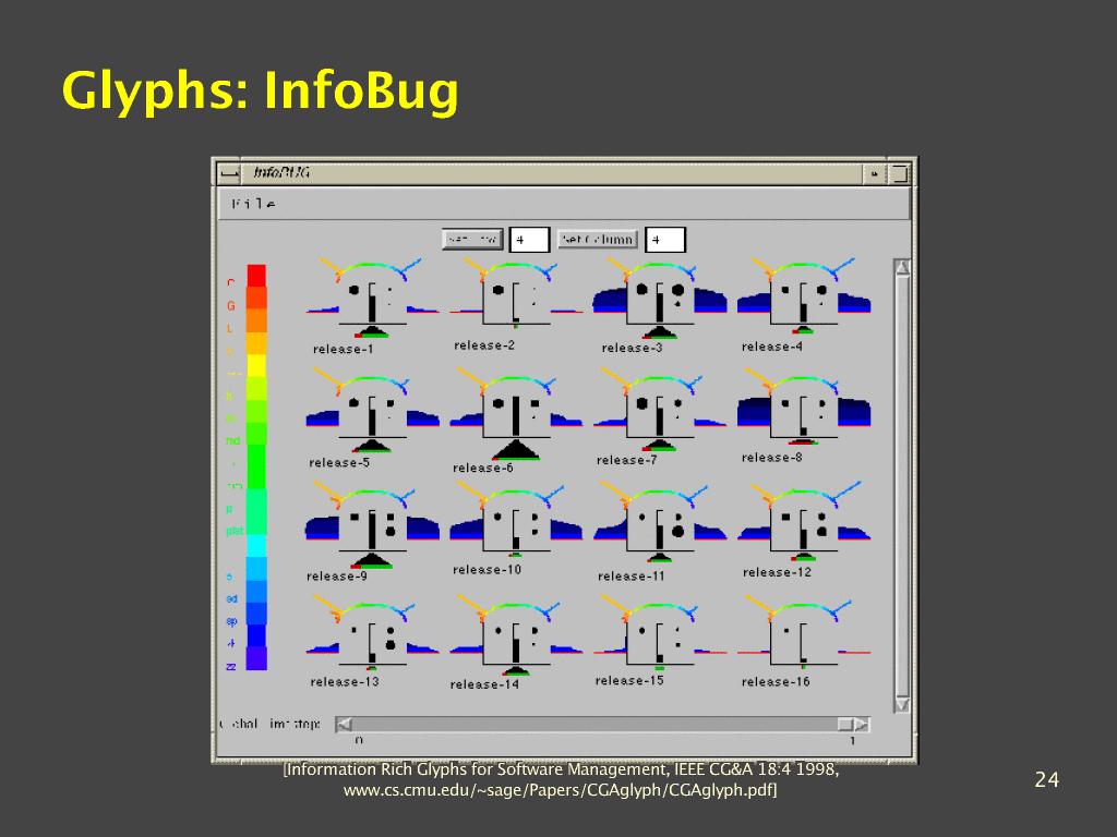 MagicPoint presentation foils